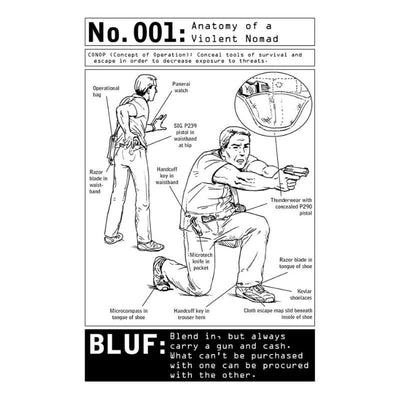 100 Deadly Skills: Survival Edition