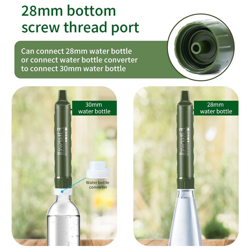 Filterwell Water Filter Straw