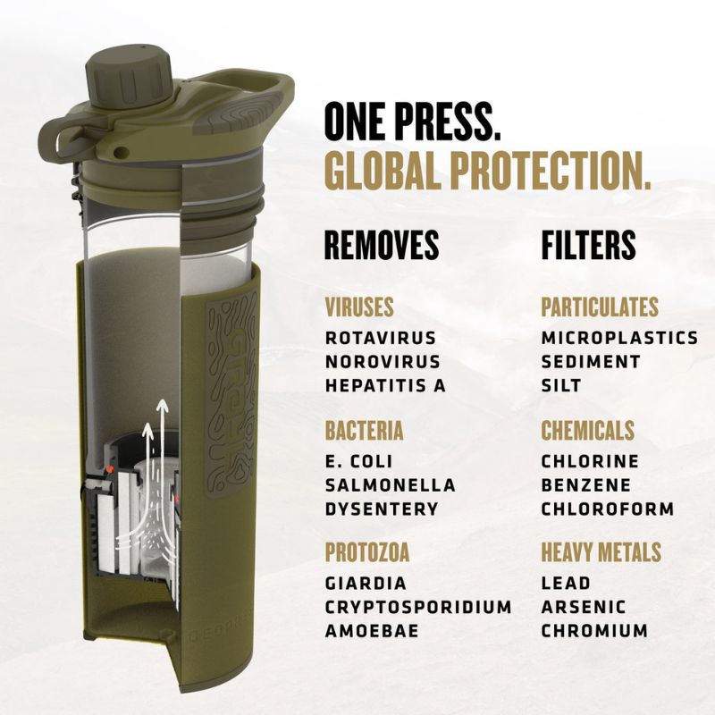 GRAYL GeoPress™ Purifier - OD Green