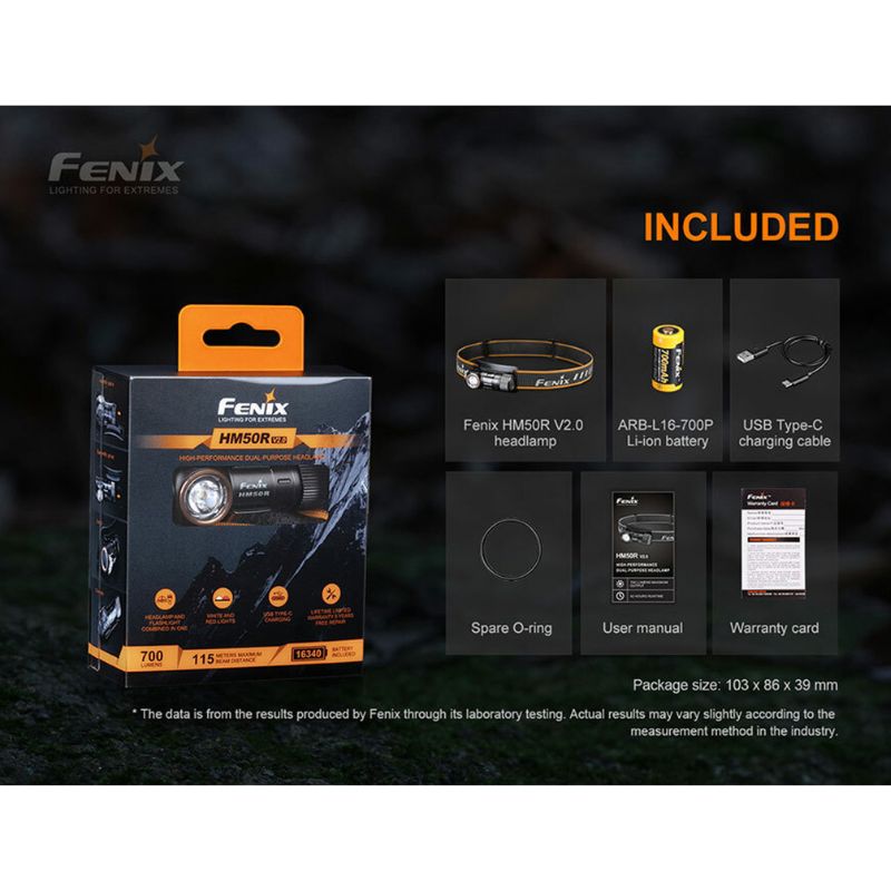 Fenix HM50R V2.0 Headlamp - 700 Lumens