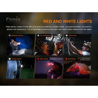 Fenix HM50R V2.0 Headlamp - 700 Lumens