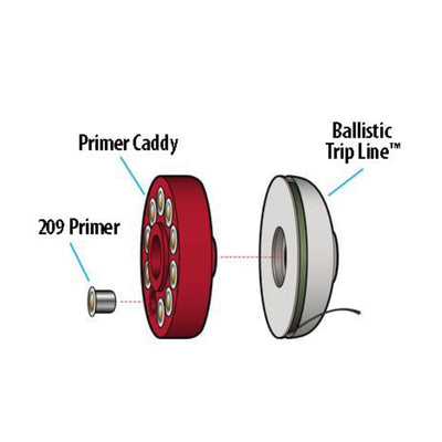 Primer Caddy