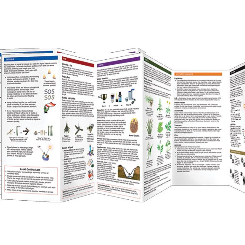 Wilderness Survival Guide (Laminated)