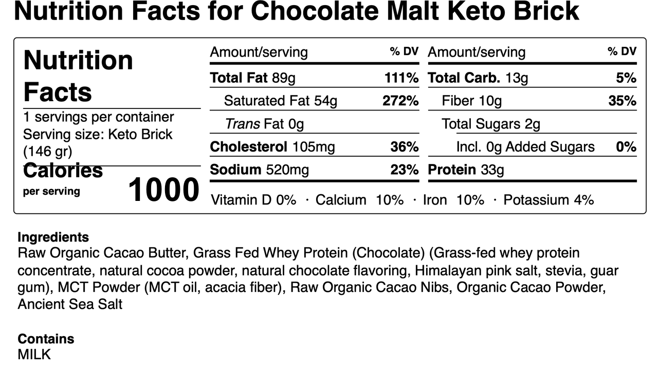 Keto Bricks