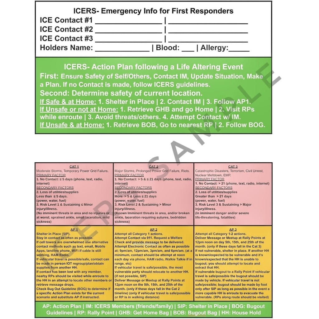 ICERS - In Case of Emergency Response System and Bugout Plan