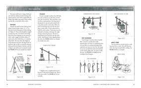 Bushcraft Illustrated: A Visual Guide